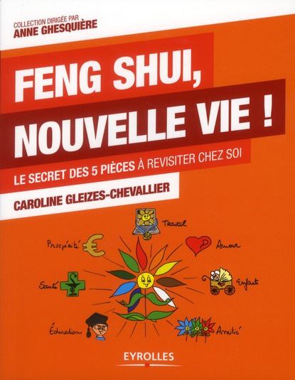 Feng Shui, nouvelle vie ! Le secret des 5 pièces à revisiter chez soi