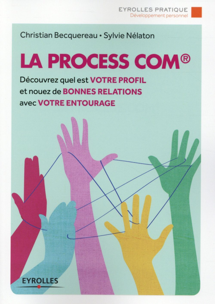 La process com