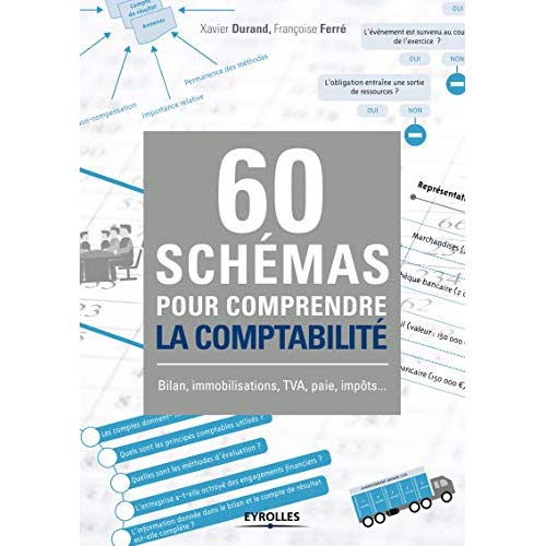 60 schémas pour comprendre la comptabilité. Bilan, immobilisations, TVA, paie, impôts...