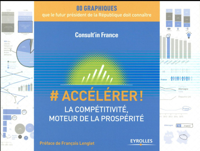 # Accélérer ! La compétitivité, moteur de la prospérité