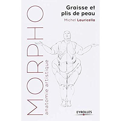 Graisse et plis de peau