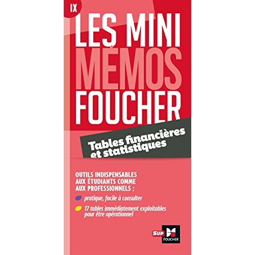 Tables financières et statistiques