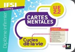IFSI Licence. Cartes mentales UE 2.2 Cycles de la vie et grandes fonctions