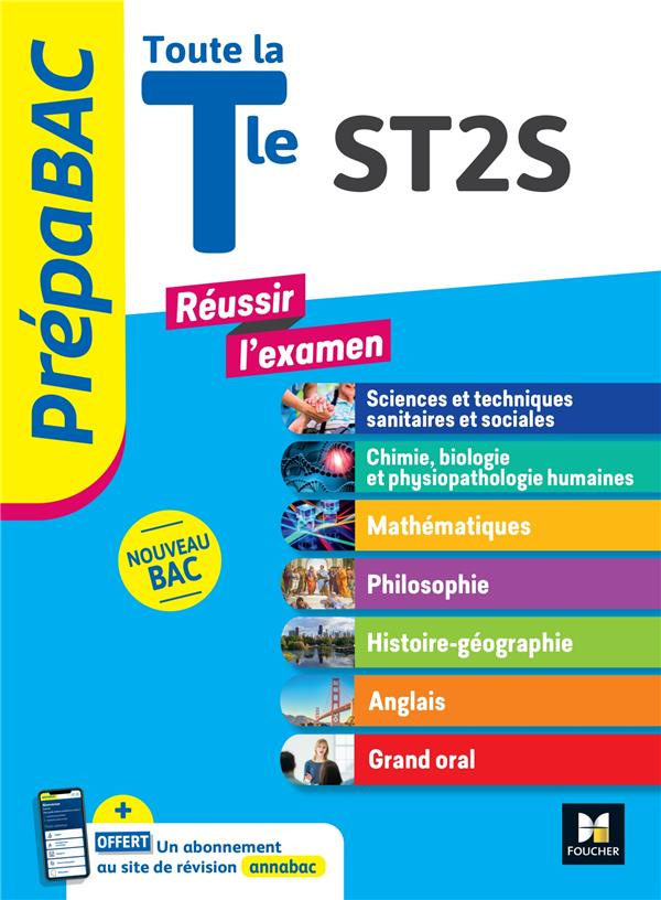 Toute la Tle ST2S