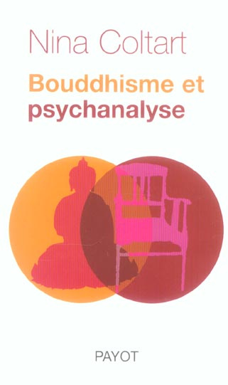 Bouddhisme et psychanalyse