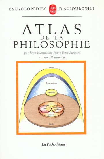 Atlas de la philosophie