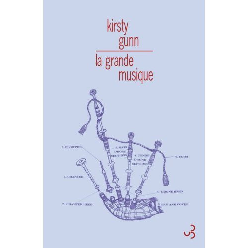 La grande musique. Papiers choisis
