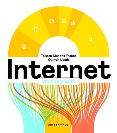 Internet. Une infographie