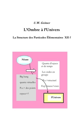 L'ombre à l'univers. La structure des particules élémentaires XIIf