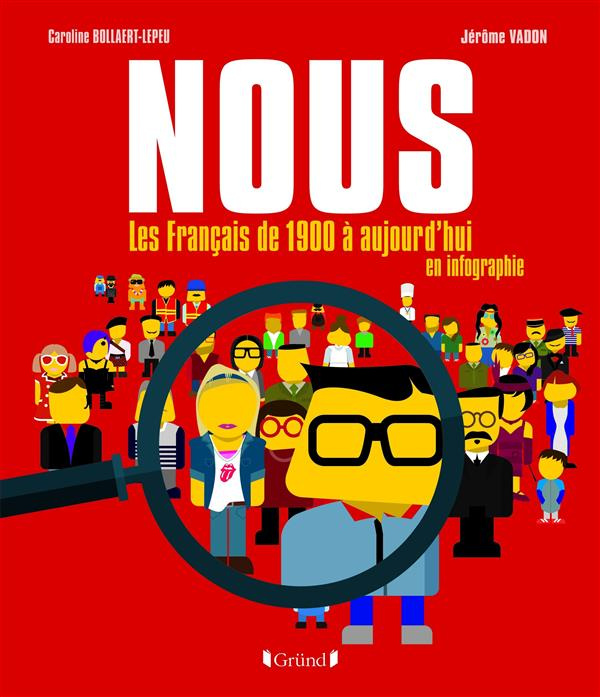 Nous. Les Français de 1900 à aujourd'hui en infographie