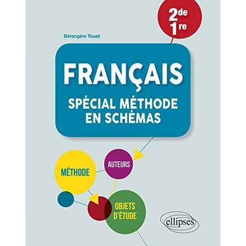 FRANCAIS - SPECIAL METHODE EN SCHEMAS 2DE, 1RE