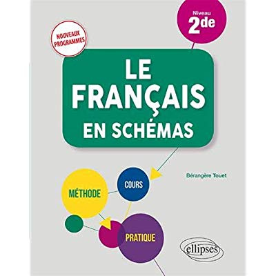 Le français en schémas 2nd. Edition 2019