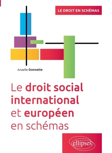 Le droit social international et européen en schémas