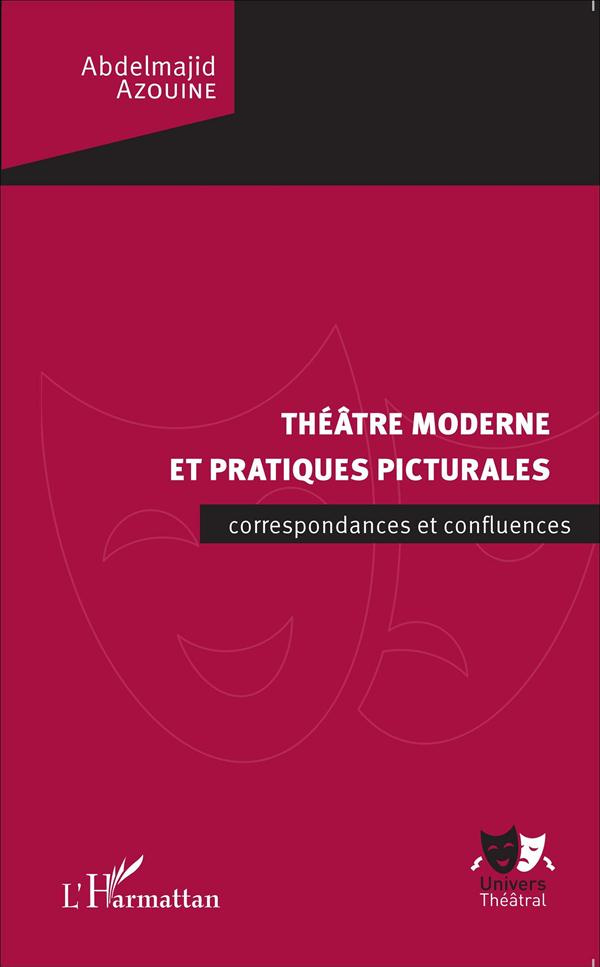 Théâtre moderne et pratiques picturales. Correspondances et confluences
