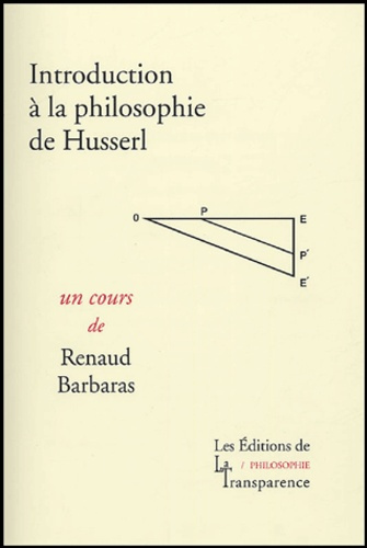 INTRODUCTION A LA PHILOSOPHIE