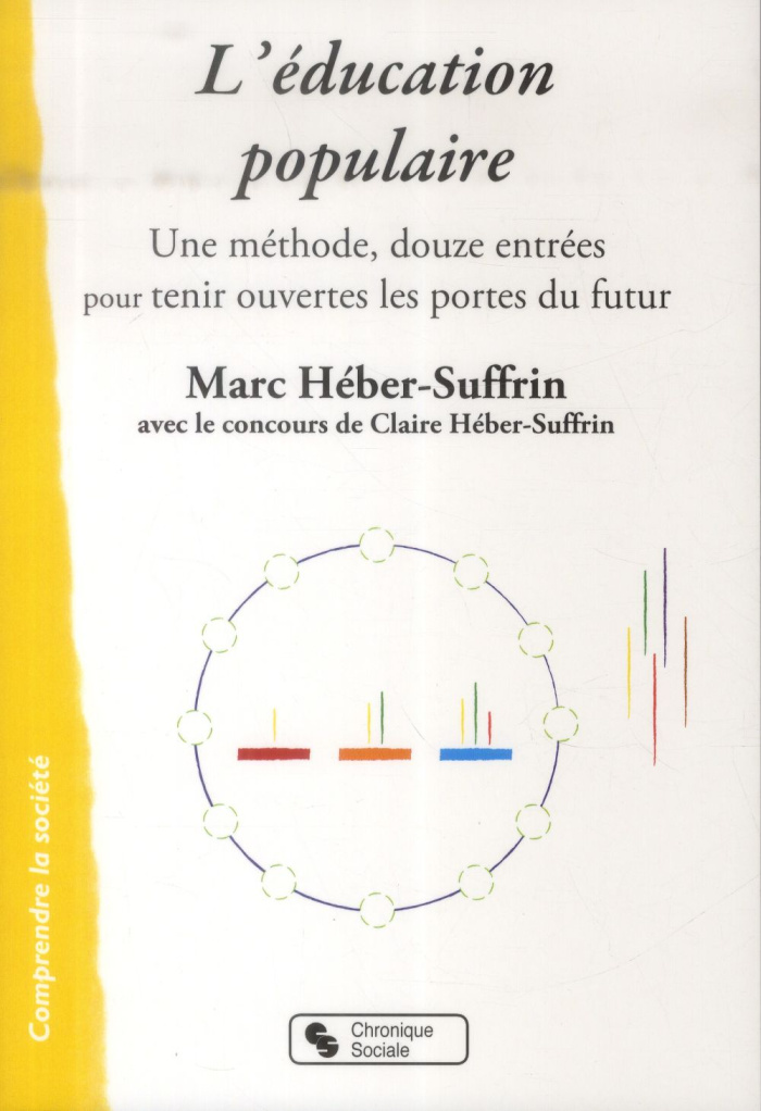 L'éducation populaire. Une méthode, douze entrées pour tenir ouvertes les portes du futur