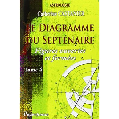 Le diagramme du septenaire. Tome 4, Figures ouvertes et fermées