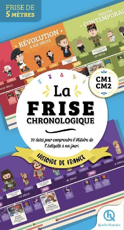 La frise chronologique Histoire de France. CM1-CM2