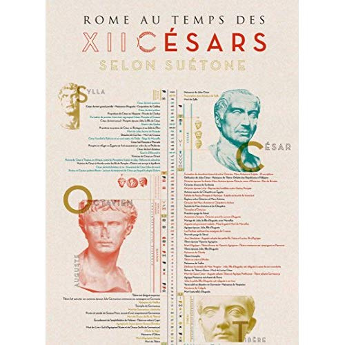 Poster Rome au temps des douze Césars selon Suétone