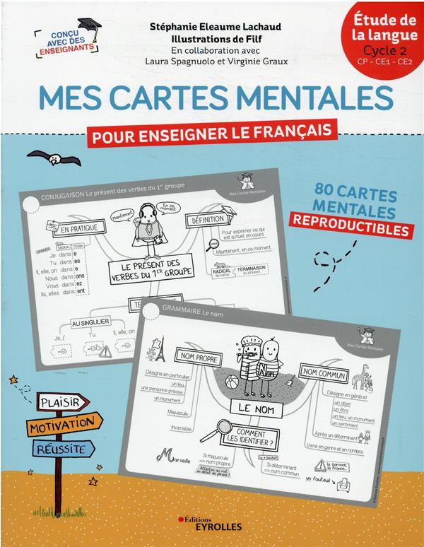 Mes cartes mentales pour enseigner le français Cycle 2 : CP, CE1, CE2. 80 cartes mentales reproducti