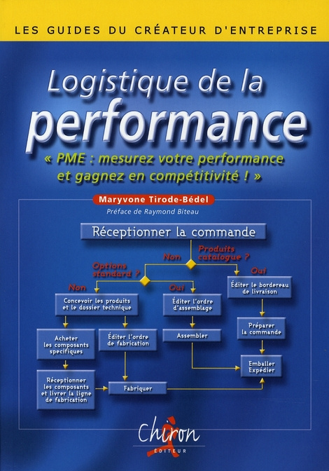 LOGISTIQUE DE LA PERFORMANCE