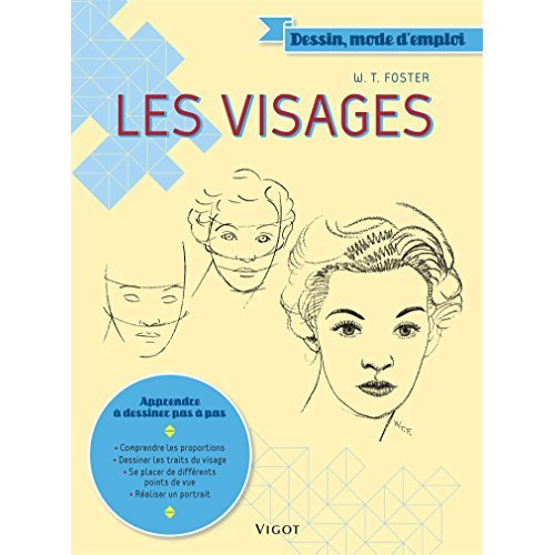 Les visages