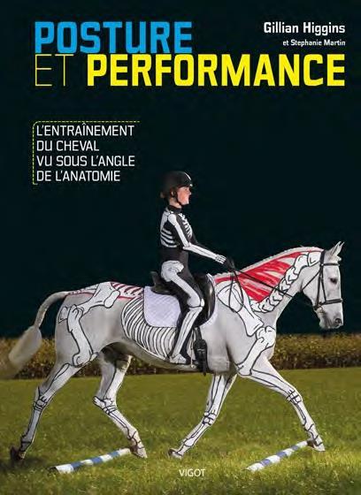 Posture et performance. L'entraînement du cheval vu sous l'angle de l'anatomie