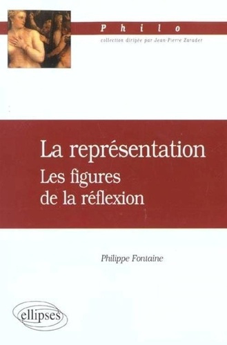 La représentation les figures de la réflexion