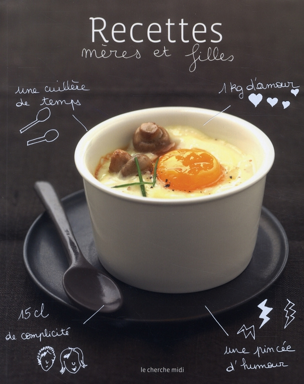 Recettes mères et filles
