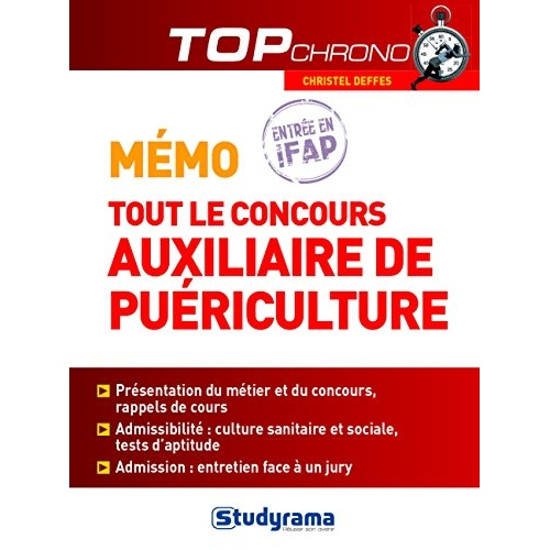 Mémo tout le concours Auxiliaire de Puériculture