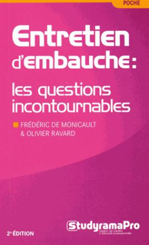 Entretien d'embauche : les questions incontournables