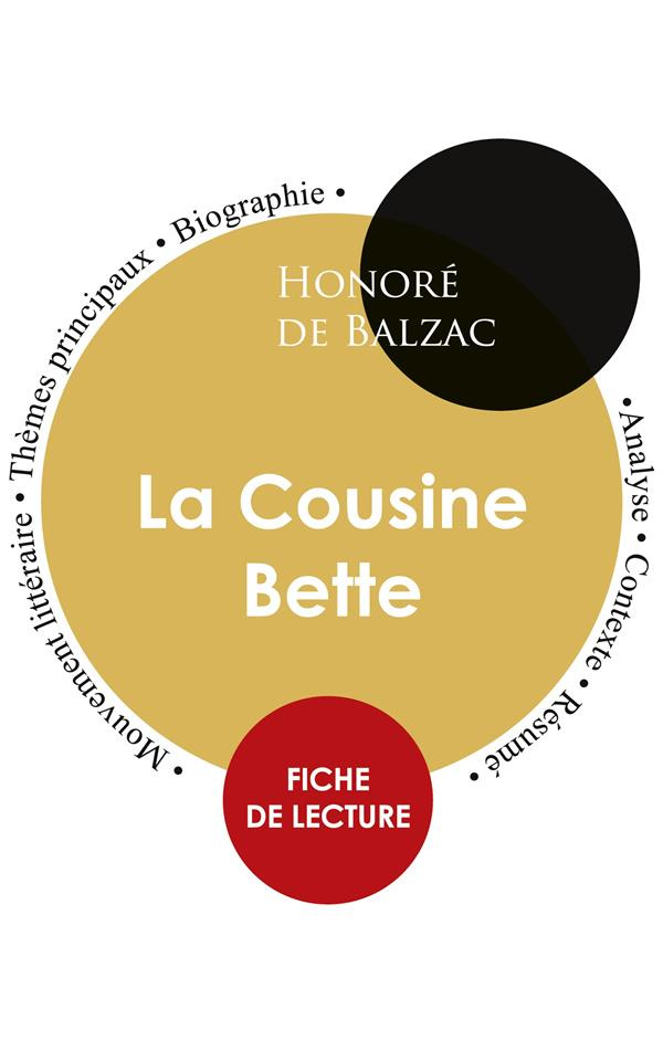 La cousine Bette. Fiche de lecture