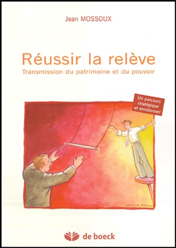 Réussir la relève. Transmission du patrimoine et du pouvoir