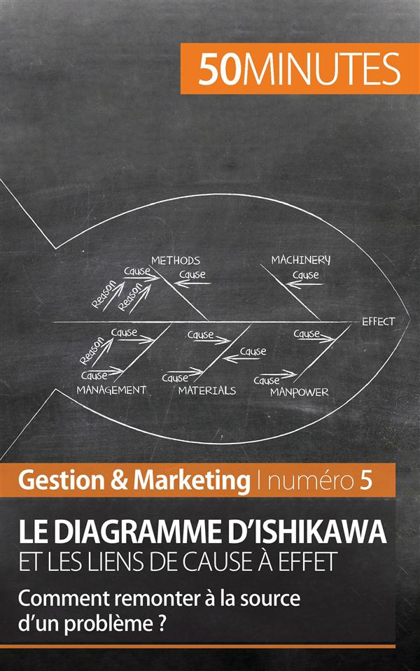 Le diagramme d'Ishikawa et les liens de cause à effet. Comment remonter à la source d'un problème ?