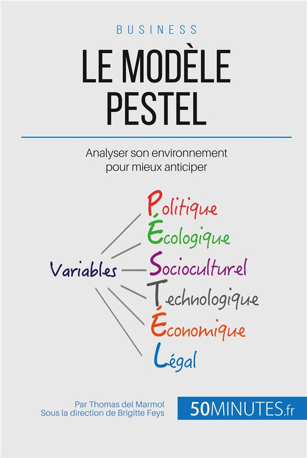 L'analyse Pestel et le macro-environnement. Comprendre son milieu et anticiper son évolution