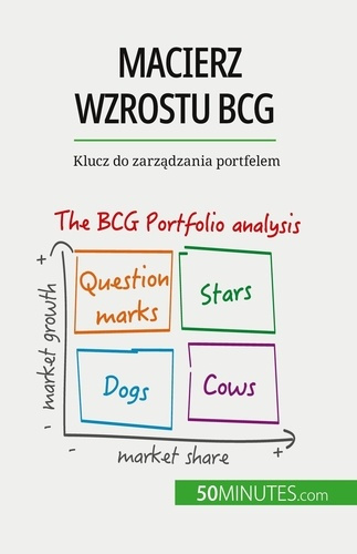 Macierz wzrostu BCG: teorie i zastosowania. Klucz do zarzadzania portfelem