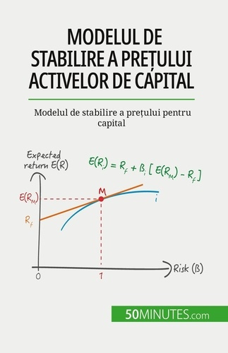 Modelul de stabilire a pre?ului activelor de capital. Modelul de stabilire a pre?ului pentru capital