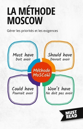 La Méthode MoSCoW. Gérer les priorités et les exigences
