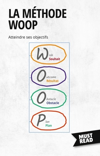 La Méthode WOOP. Atteindre ses objectifs