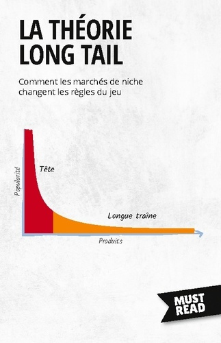 La Théorie Long Tail. Comment les marchés de niche changent les règles du jeu
