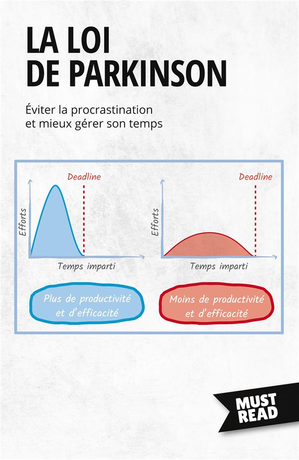 La Loi De Parkinson. Éviter la procrastination et mieux gérer son temps
