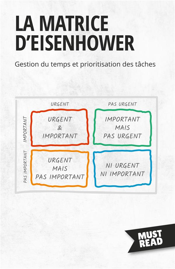 La Matrice D'Eisenhower. Gestion du temps et prioritisation des tâches