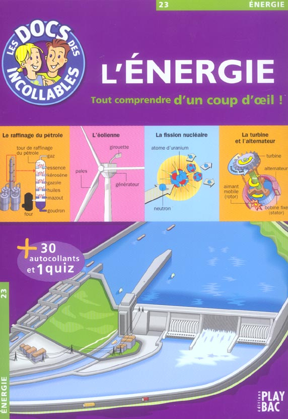 L'énergie / Tout comprendre d'un seul coup d'oeil !