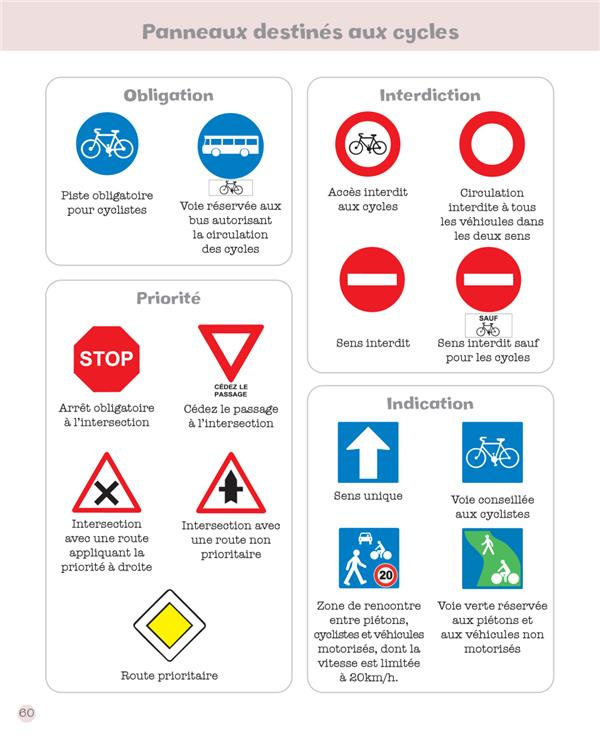 Mon premier code de la route