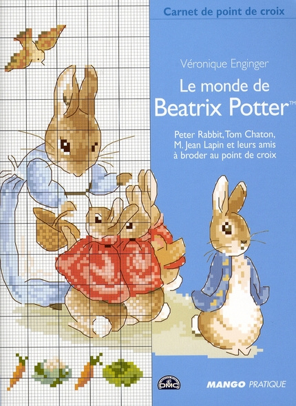Le monde de Beatrix Potter