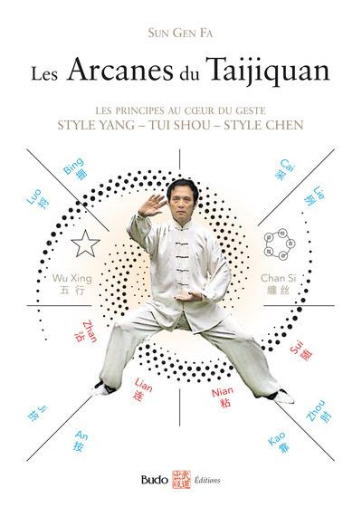 Les Arcanes du Taijiquan. Les principes au coeur du geste. Style Yang - Tui Shou - Style Chen