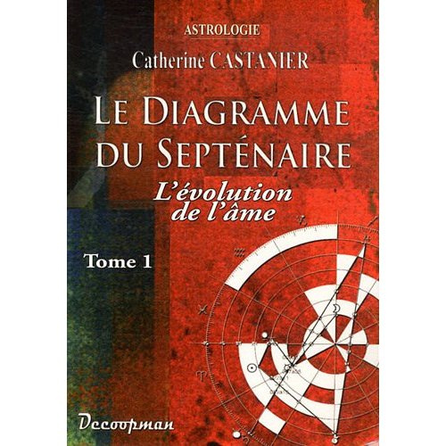 Le diagramme du septénaire. Tome 1, L'évolution de l'âme