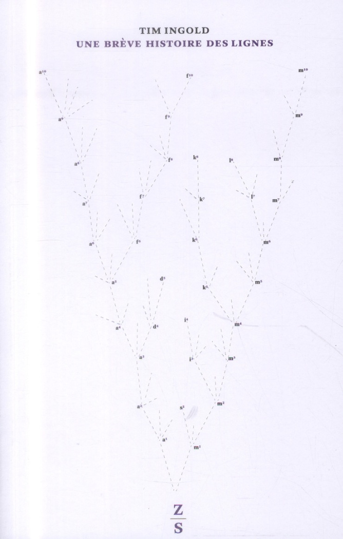 Une brève histoire des lignes