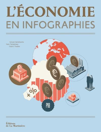 baillehache-sylvain-3b-tampereau-yves-3b-thellier-ce-l-economie-en-infographies_0