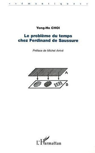 choi-yong-ho-le-probleme-du-temps-chez-ferdinand-de-saussure_0